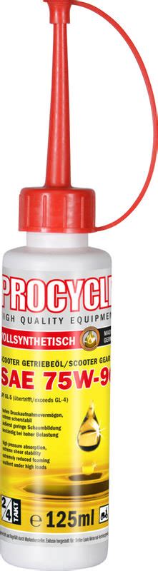 procycle gear